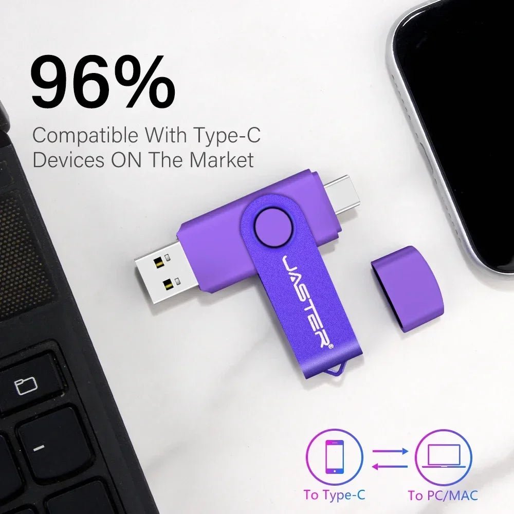 128GB Type - C USB Flash Drive - Fast & Reliable - InspiredGrabs.com