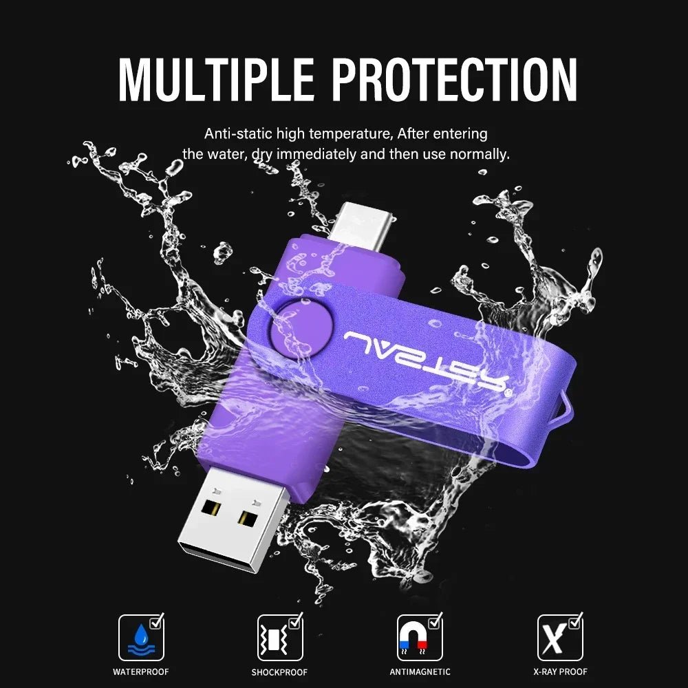 128GB Type - C USB Flash Drive - Fast & Reliable - InspiredGrabs.com