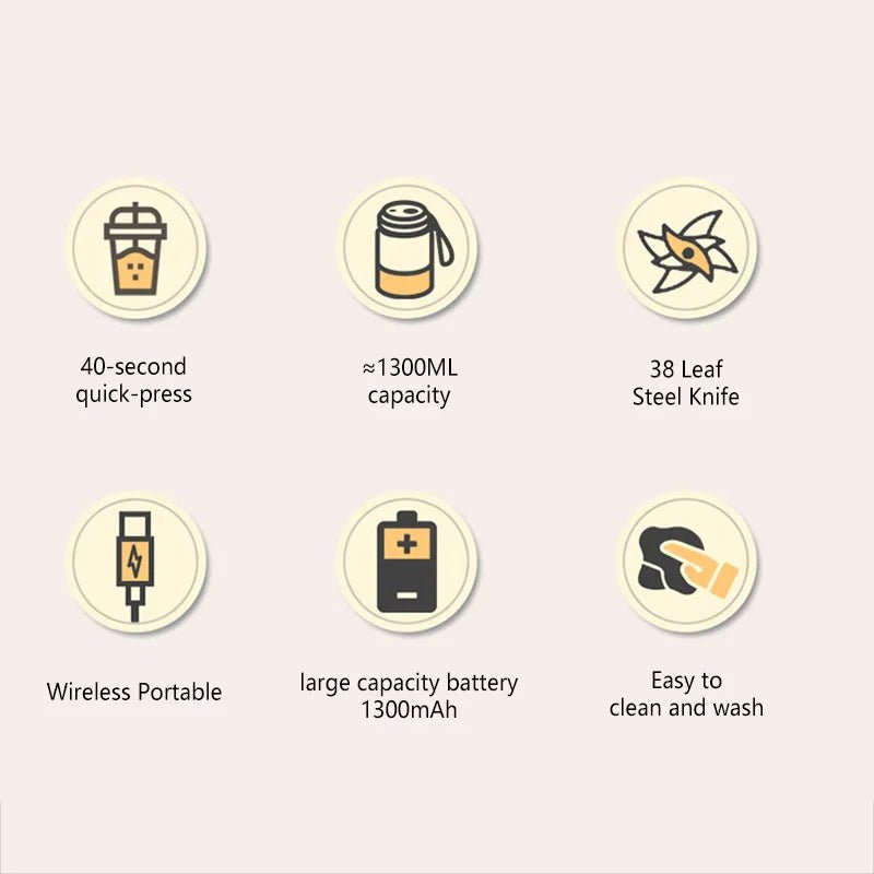 1300ml Portable Wireless Blender & Fruit Juicer – Rechargeable Multifunction Smoothie Maker - InspiredGrabs.com