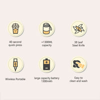 Thumbnail for 1300ml Portable Wireless Blender & Fruit Juicer – Rechargeable Multifunction Smoothie Maker - InspiredGrabs.com