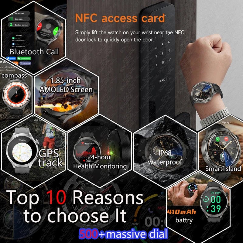 1.85" AMOLED Waterproof GPS Smart Watch - InspiredGrabs.com
