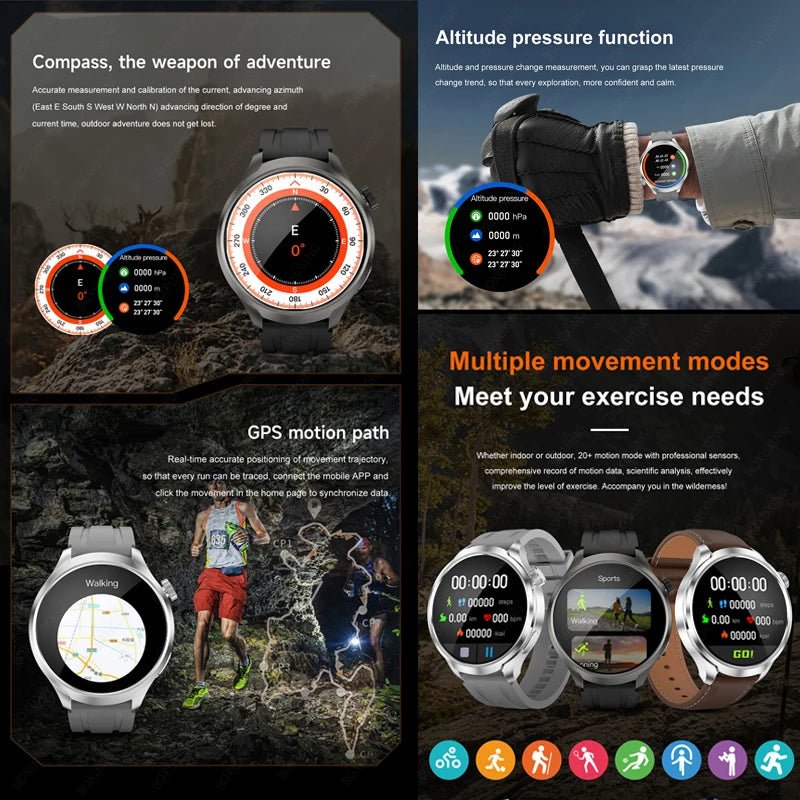 1.85" AMOLED Waterproof GPS Smart Watch - InspiredGrabs.com