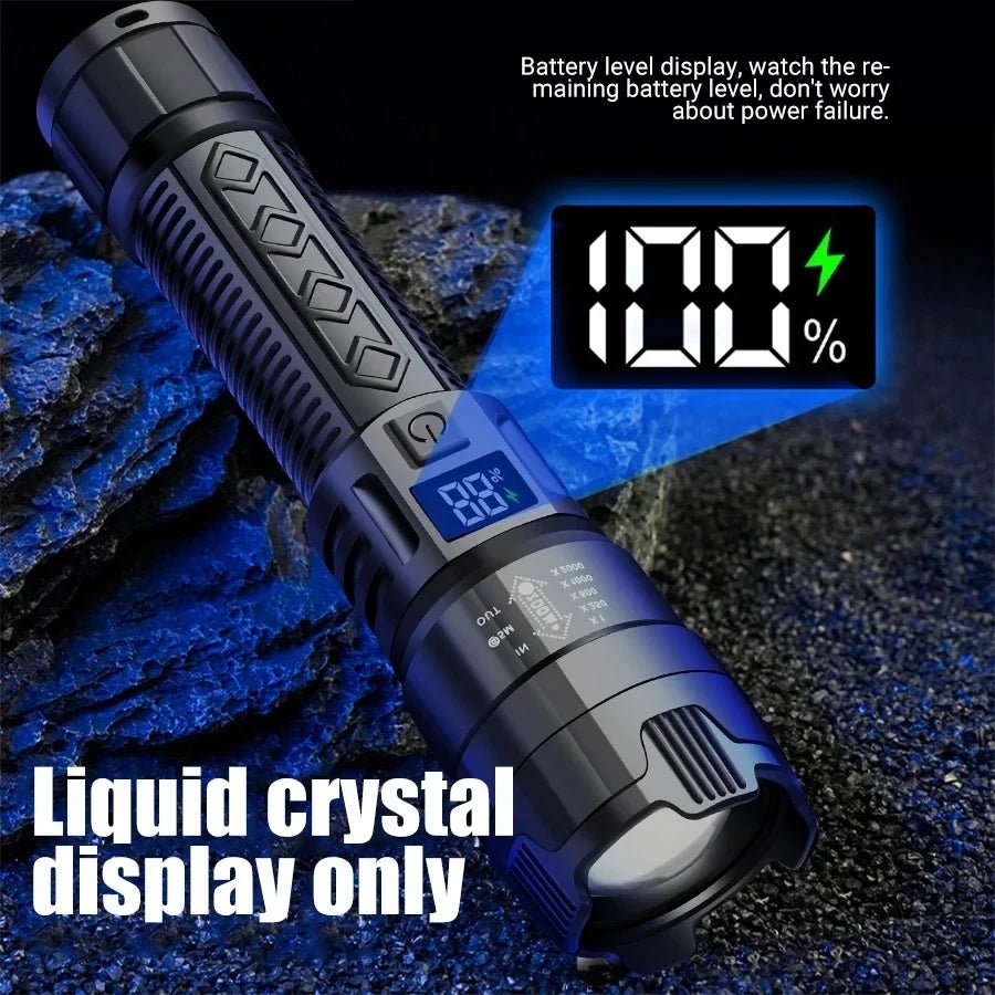 2000LM USB Rechargeable Tactical LED Flashlight - InspiredGrabs.com