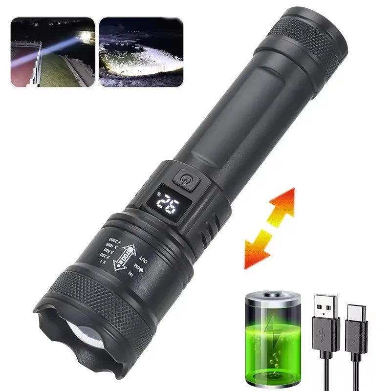 2000LM USB Rechargeable Tactical LED Flashlight - InspiredGrabs.com