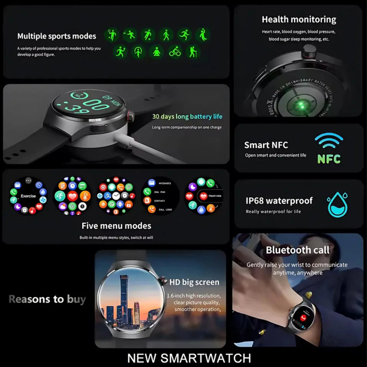 2025 Smart Watch - NFC, GPS, IP68 Waterproof - InspiredGrabs.com