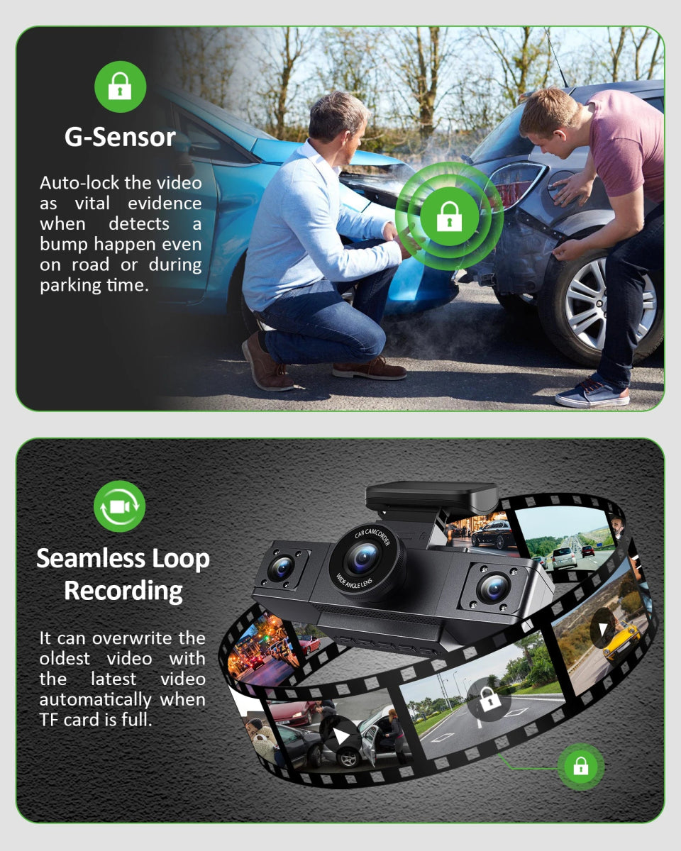 3 Channel Dash Cam Video Recorder – Three Lens Car Camera with Rear View DVR & 24H Parking Monitor - InspiredGrabs.com