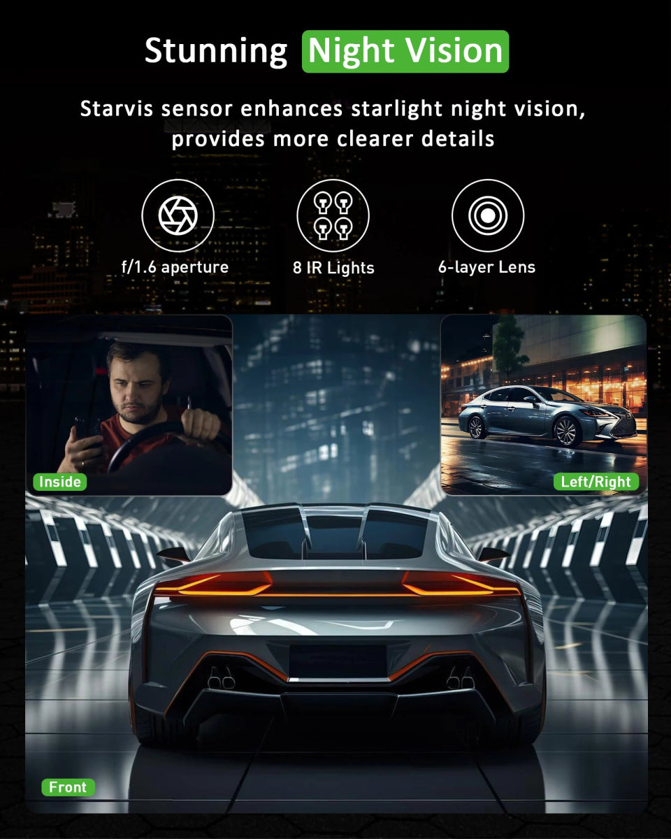 3 Channel Dash Cam Video Recorder – Three Lens Car Camera with Rear View DVR & 24H Parking Monitor - InspiredGrabs.com