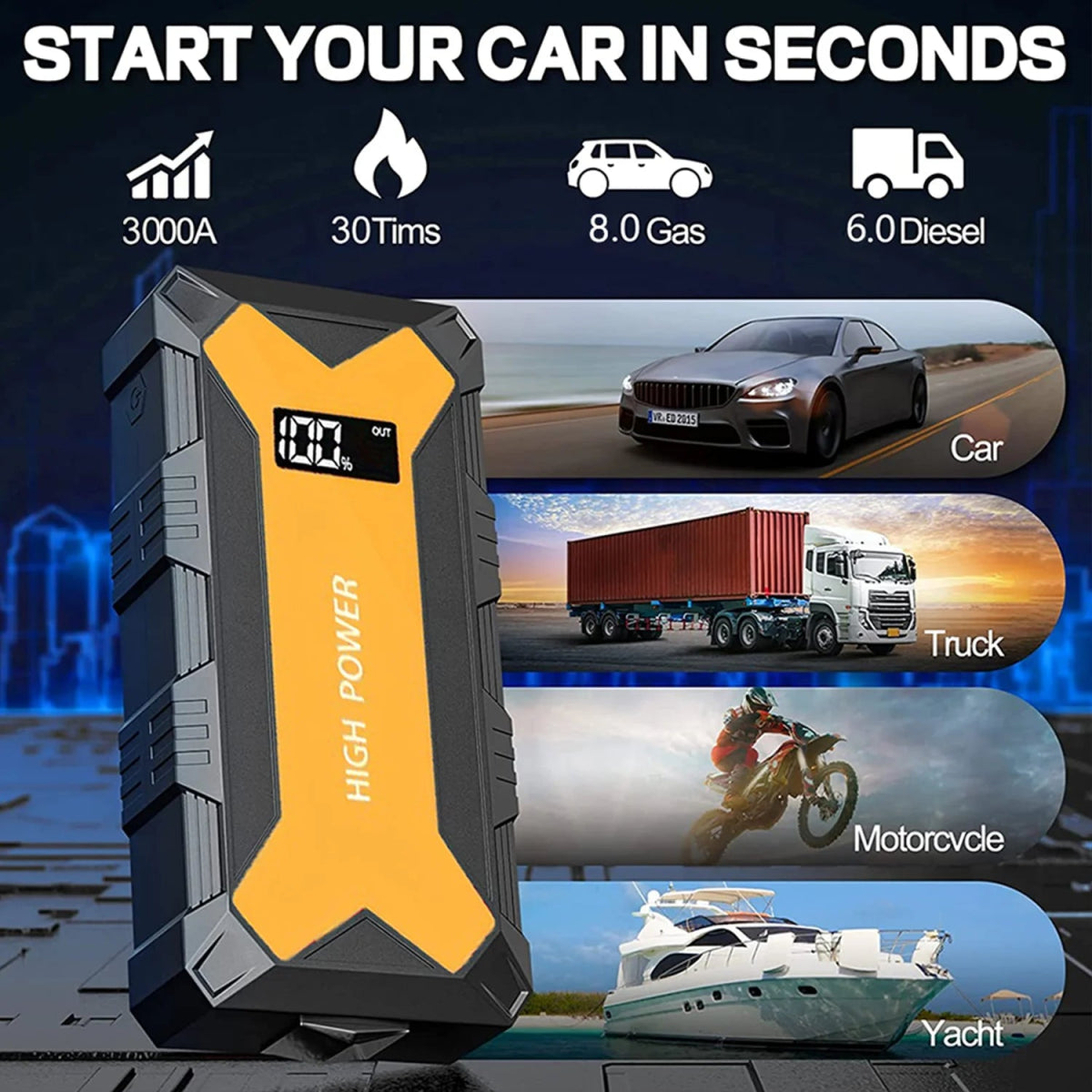 3000A Portable Car Battery Starter & Power Bank - InspiredGrabs.com