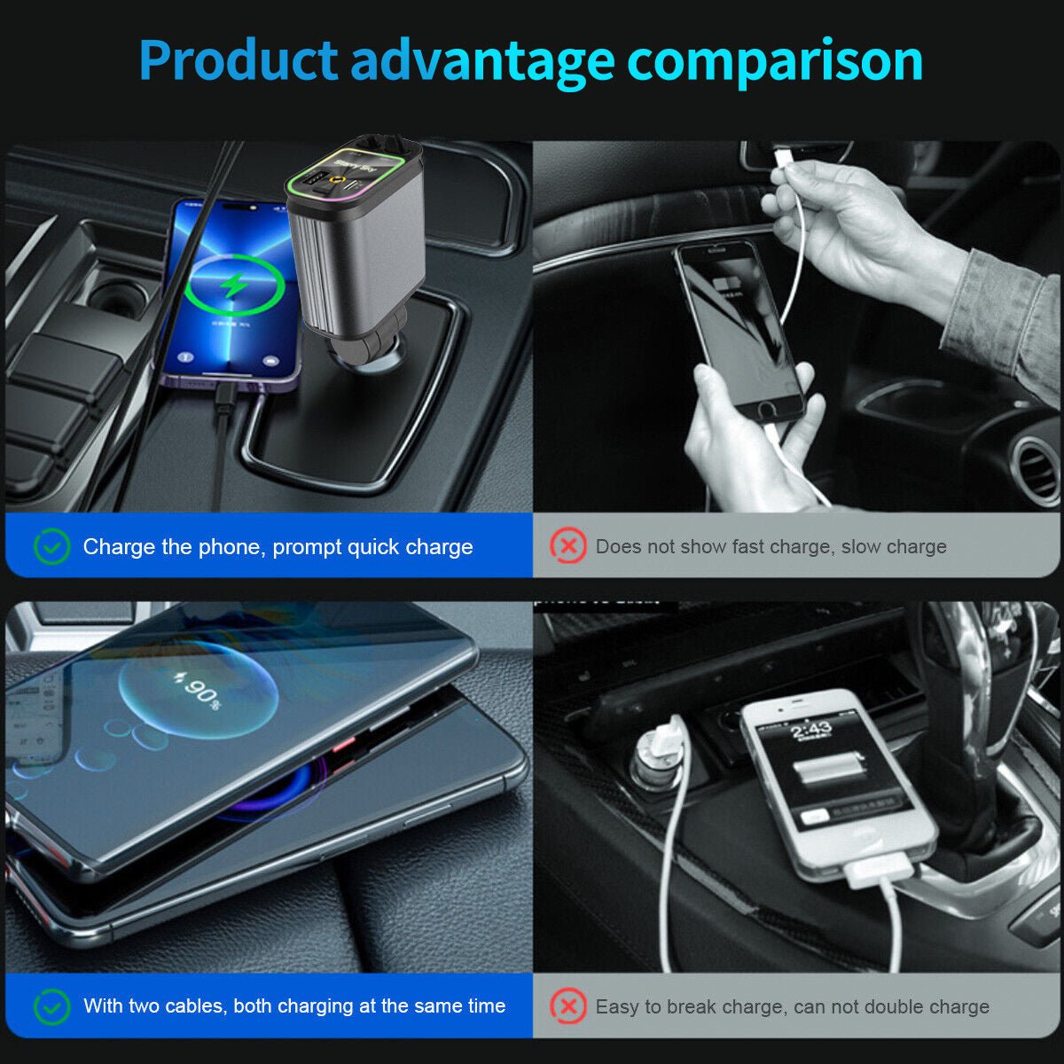 4 - in - 1 Retractable fast Car Charger for iPhone 16 - InspiredGrabs.com