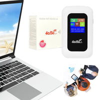 Thumbnail for 4G LTE Wireless Router Repeater with SIM Card Slot – 150Mbps Portable WiFi Hotspot - InspiredGrabs.com