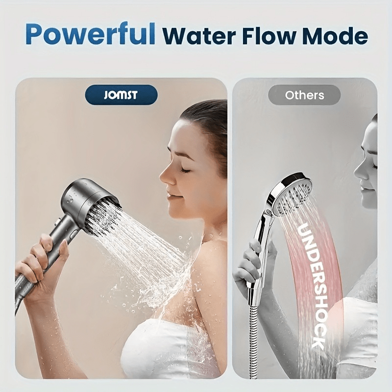 5 - Filter Adjustable Shower Set - Stainless Steel - InspiredGrabs.com