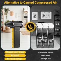 Thumbnail for Rechargeable air duster product and charging cable