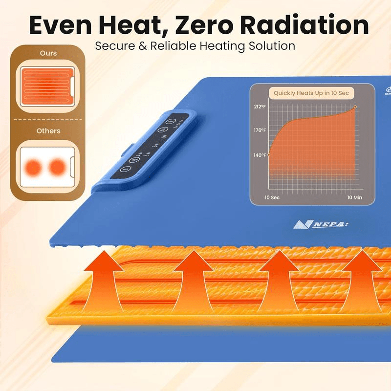 Adjustable Electric Warming Tray - Food Warmer - InspiredGrabs.com