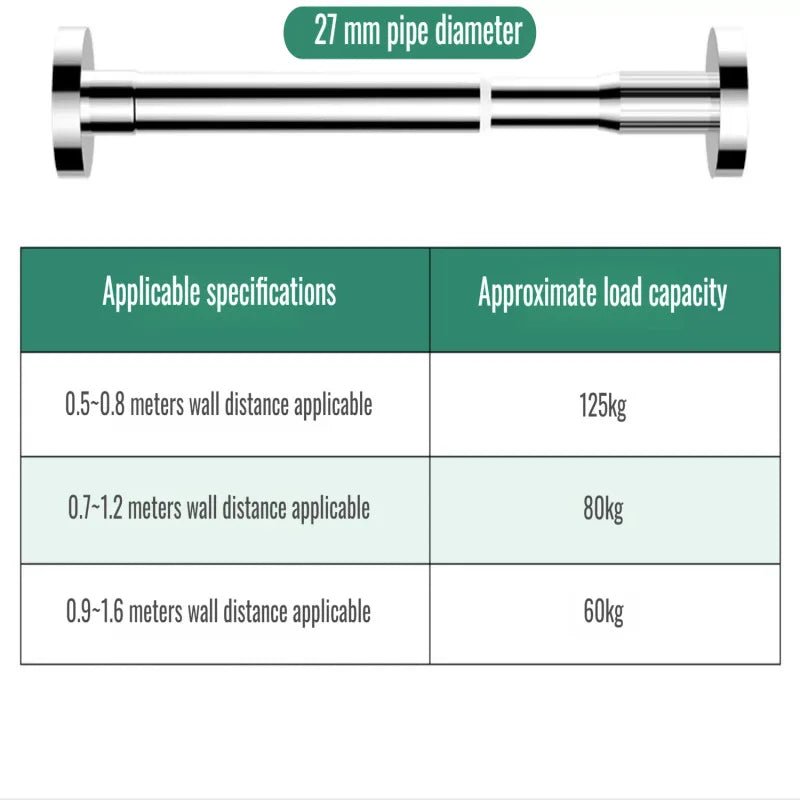 Adjustable Stainless Steel Sink Support Rod - InspiredGrabs.com