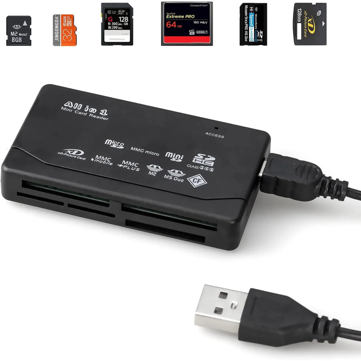 All - In - One USB Memory Card Reader – Fast & Compact - InspiredGrabs.com