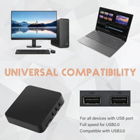 Thumbnail for All - In - One USB Memory Card Reader – Fast & Compact - InspiredGrabs.com