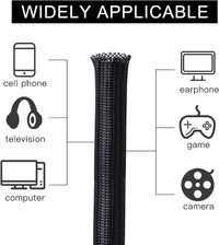 Thumbnail for Close view of the black braided cable sleeve and its open end; illustrated uses are examples
