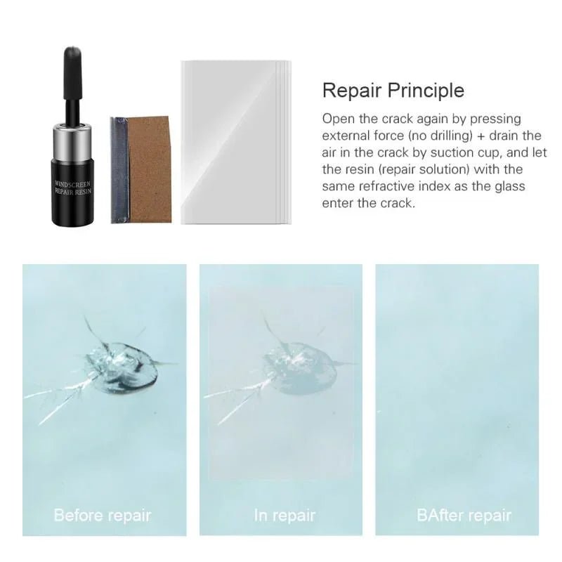 Car Glass Scratch & Crack Repair Kit – Nano Resin Solution - InspiredGrabs.com