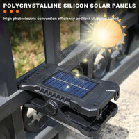 Thumbnail for Clip - on Solar Motion Sensor Security Light with 3 Modes - InspiredGrabs.com
