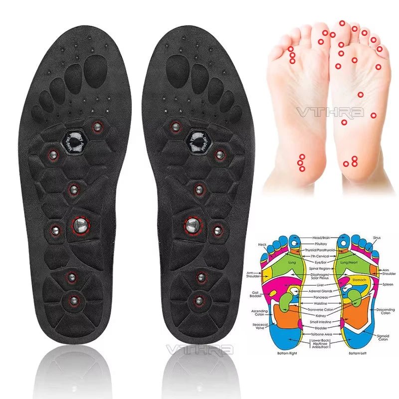 Comfort Magnetic Insoles: Your Solution for Ultimate Foot Relief - InspiredGrabs.com