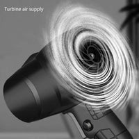 Thumbnail for Cordless Air Duster & Leaf Blower Combo - InspiredGrabs.com