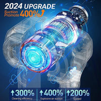 Thumbnail for Cordless Car Vacuum Cleaner – High Power, Lightweight & Versatile - InspiredGrabs.com
