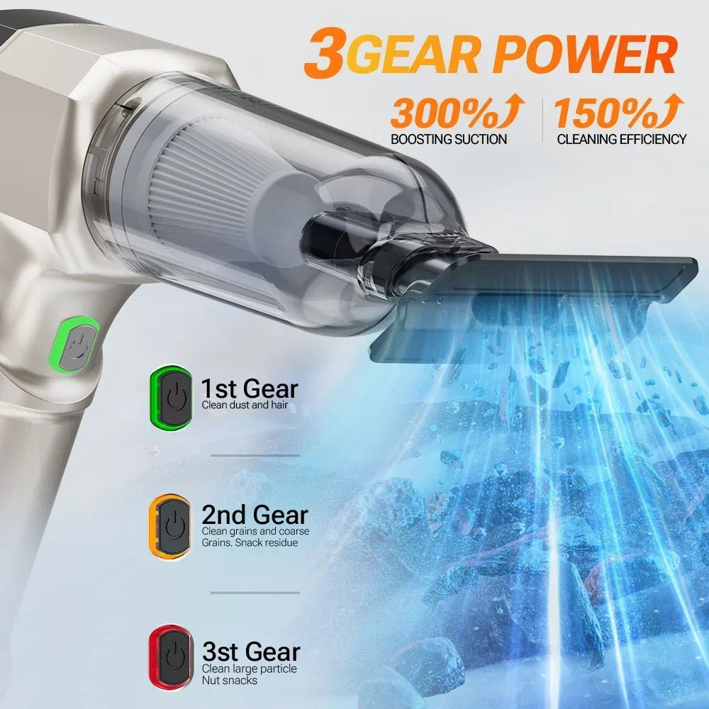 Cordless Car Vacuum Cleaner – High Power, Lightweight & Versatile - InspiredGrabs.com