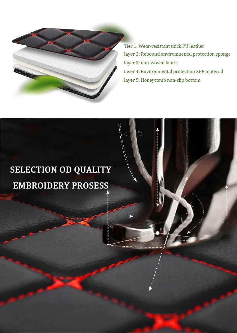 Custom Car Floor Mats for All Citroen Models - InspiredGrabs.com