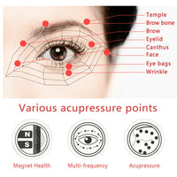 Thumbnail for Eye Massager for Migraines and Relaxation – Professional Eye Care Device, Perfect Birthday or Christmas Gift for Family and Friends - InspiredGrabs.com