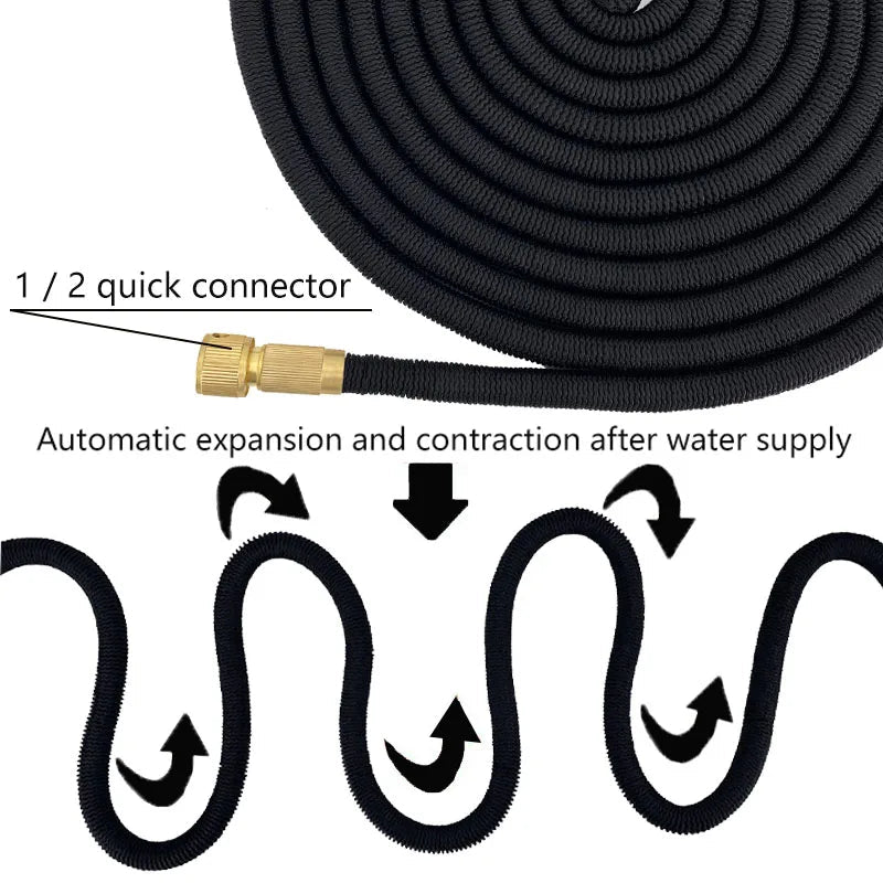 Flexible Garden Hose – Durable, Expandable & High Pressure - InspiredGrabs.com