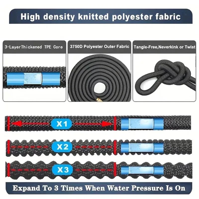 Flexible Garden Hose – Durable, Expandable & High Pressure - InspiredGrabs.com