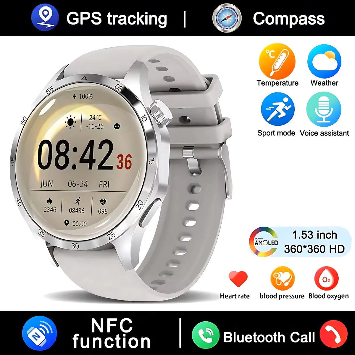 GT4 Pro Smartwatch: GPS, NFC & IP68 Waterproof - InspiredGrabs.com