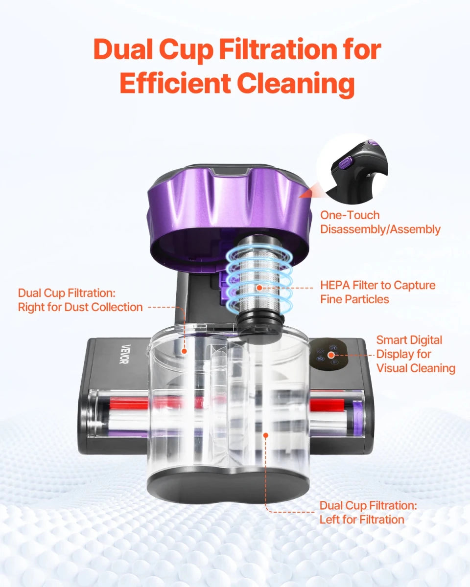 Handheld Mattress Vacuum Cleaner with HEPA Filter & UV Cleaning - InspiredGrabs.com