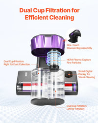 Thumbnail for Handheld Mattress Vacuum Cleaner with HEPA Filter & UV Cleaning - InspiredGrabs.com