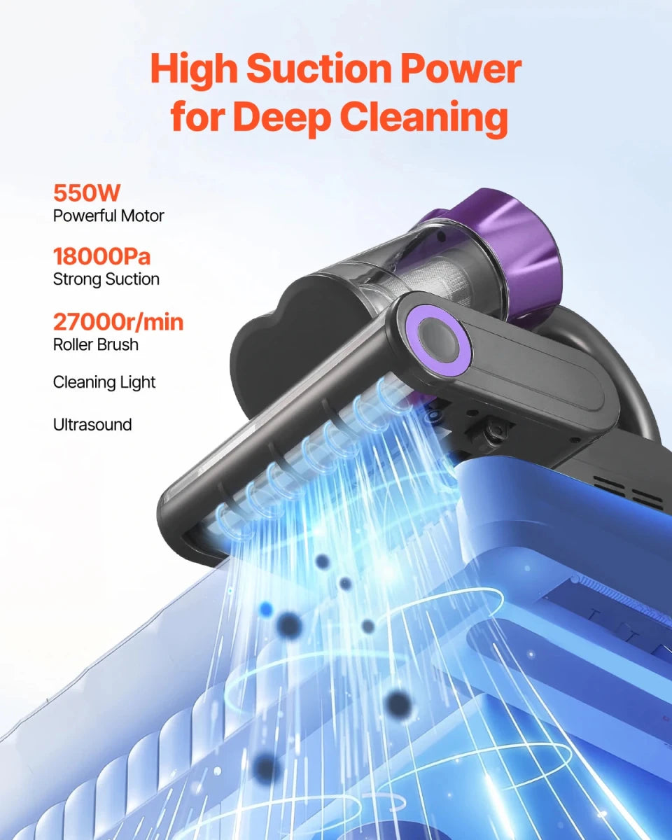 Handheld Mattress Vacuum Cleaner with HEPA Filter & UV Cleaning - InspiredGrabs.com