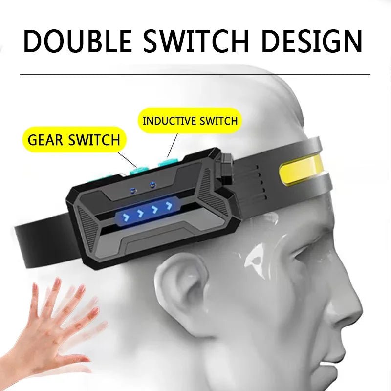 Hands - Free LED Headlamp with Motion Sensor & Adjustable Lighting - InspiredGrabs.com