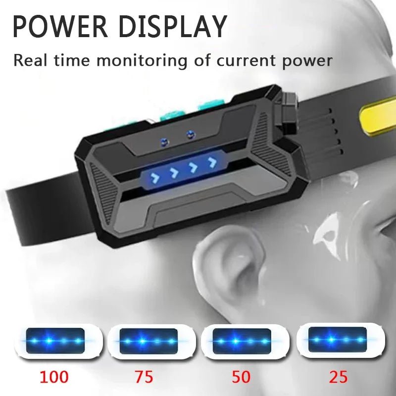 Hands - Free LED Headlamp with Motion Sensor & Adjustable Lighting - InspiredGrabs.com