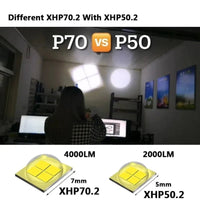 Thumbnail for High Power XHP70 Rechargeable LED Flashlight - InspiredGrabs.com