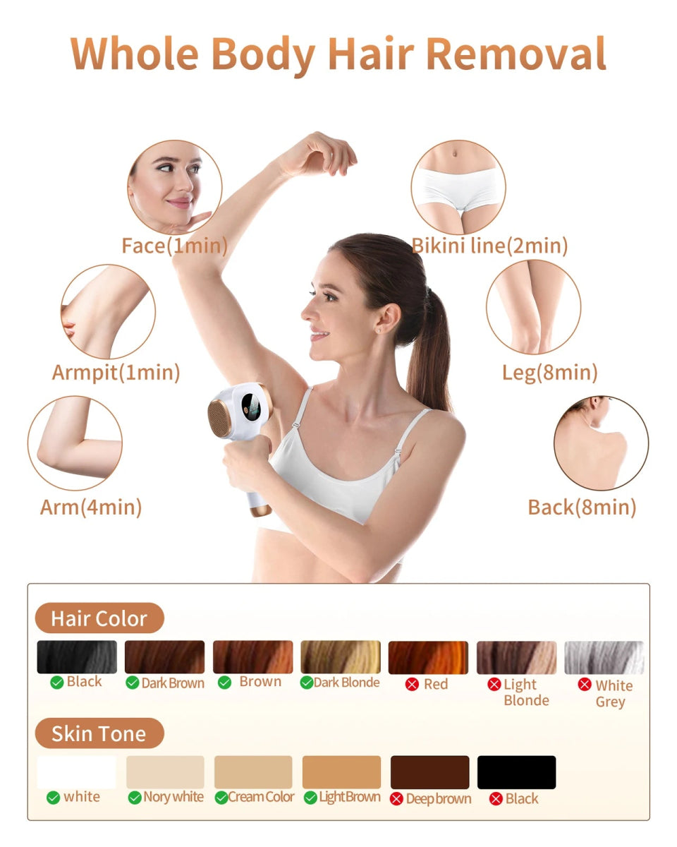 IPL Hair Removal Laser 999999 Flashes - InspiredGrabs.com