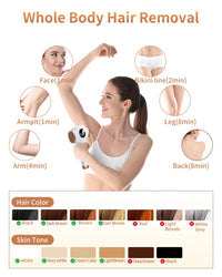 Thumbnail for IPL Hair Removal Laser 999999 Flashes - InspiredGrabs.com