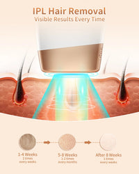 Thumbnail for IPL Hair Removal Laser 999999 Flashes - InspiredGrabs.com