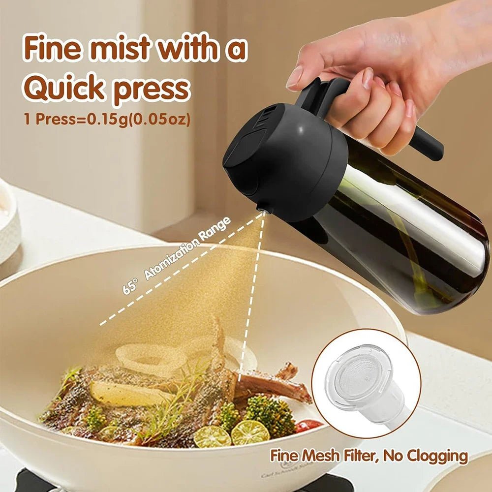 Kitchen Oil Sprayer & Pour Dispenser – Multiple Styles - InspiredGrabs.com