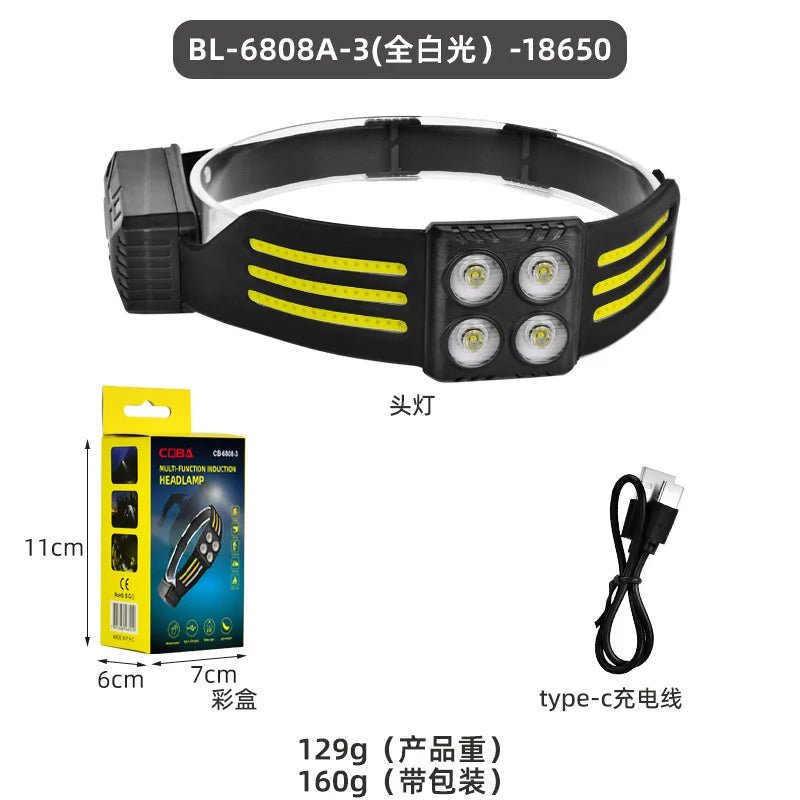 LED Headlamp with Motion Sensor & Multi - Color Lighting - InspiredGrabs.com