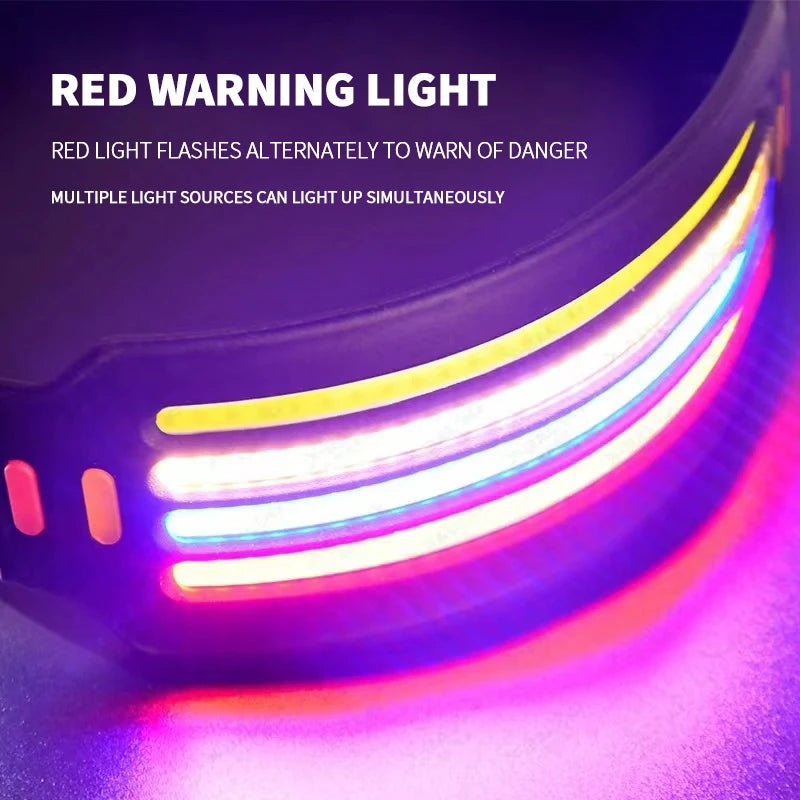 LED Headlamp with Motion Sensor & Multi - Color Lighting - InspiredGrabs.com