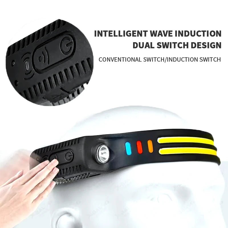 LED Headlamp with Motion Sensor & Multi - Color Lighting - InspiredGrabs.com