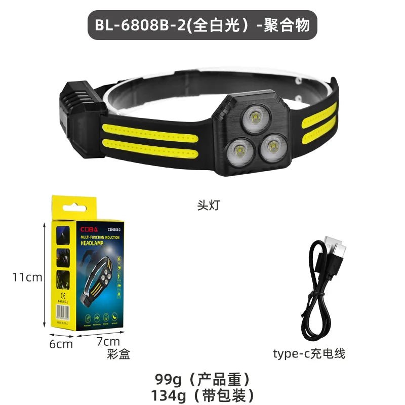 LED Headlamp with Motion Sensor & Multi - Color Lighting - InspiredGrabs.com