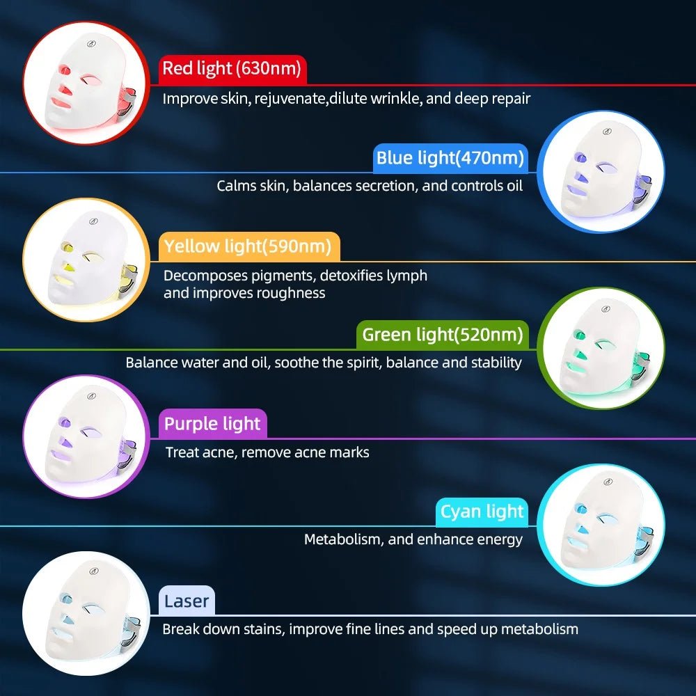 LED Photon Facial Mask for Anti - Aging Treatment - InspiredGrabs.com