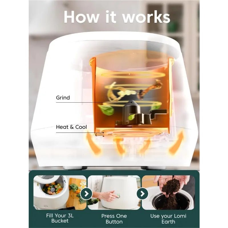 Lomi Electric Composter – Eco - Friendly Kitchen Bin - InspiredGrabs.com