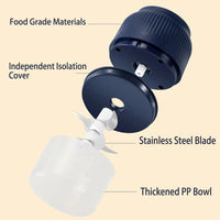 Thumbnail for Mini USB Rechargeable Electric Garlic & Vegetable Chopper - InspiredGrabs.com