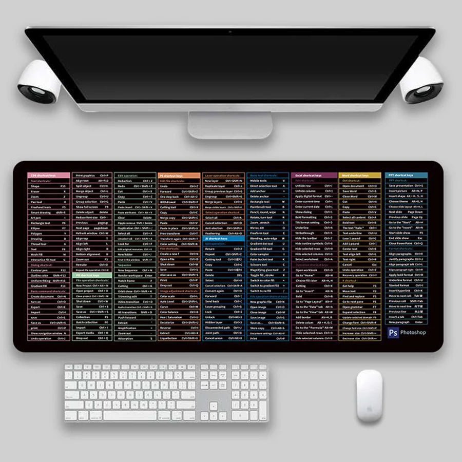 Multilingual Keyboard Shortcuts Mouse Pad - InspiredGrabs.com